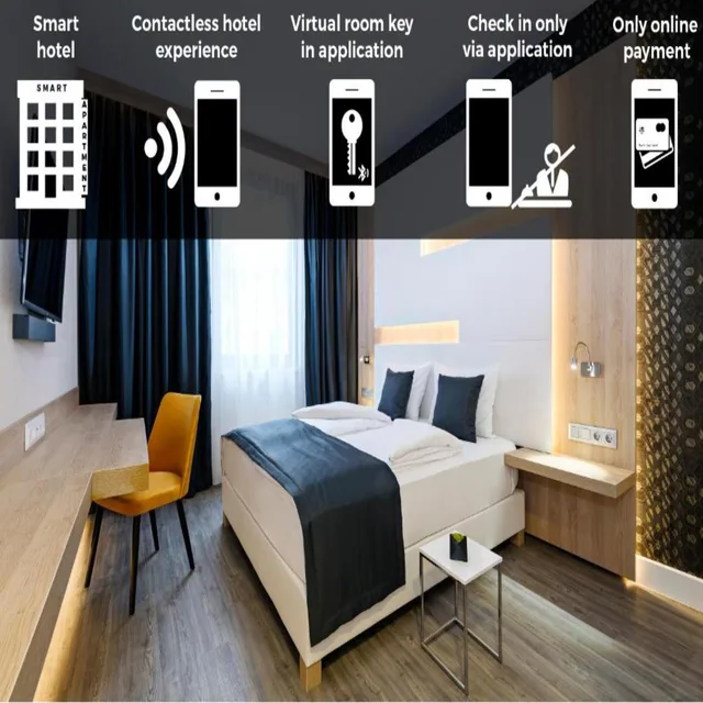 غرفة سوبيريور بسرير كينج، Kvihotel Budapest 3/7