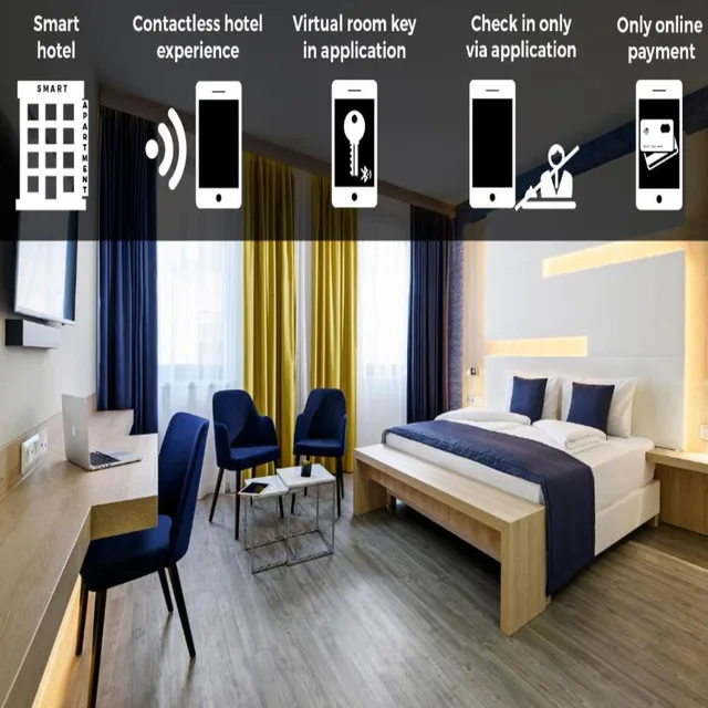 غرفة غراند ديلوكس بسرير كينج، Kvihotel Budapest 3/5