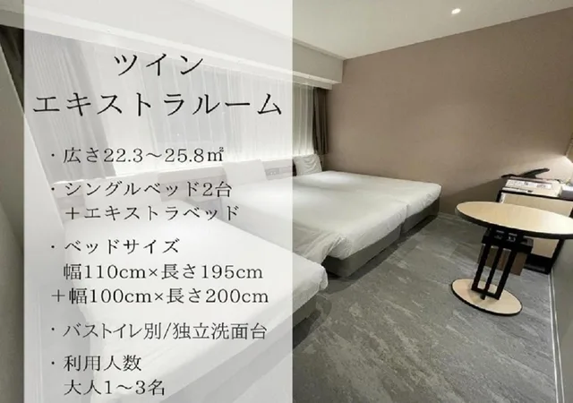 غرفة بسريرين منفصلين مع سرير إضافي، Henn na Hotel Nara 6/10