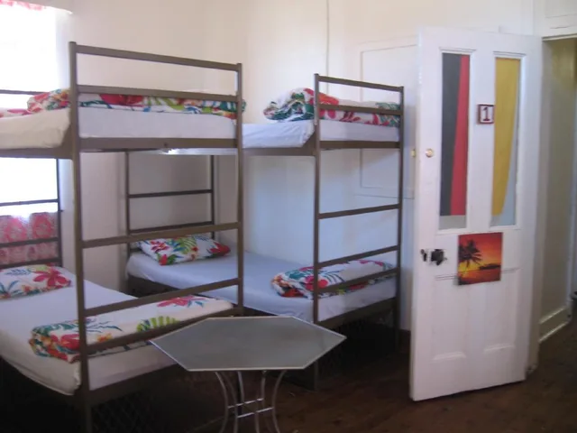 Group Room, 6 Bunk Beds، Lighthouse Farm Backpackers Lodge 1/1
